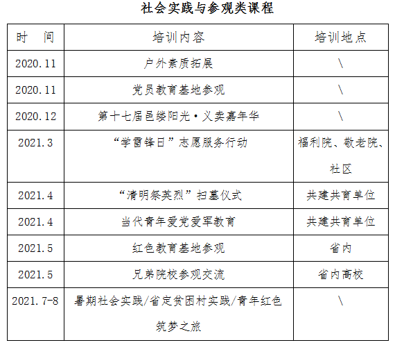 220A8C35312556D1B171737B930_9AC81C4F_95A5