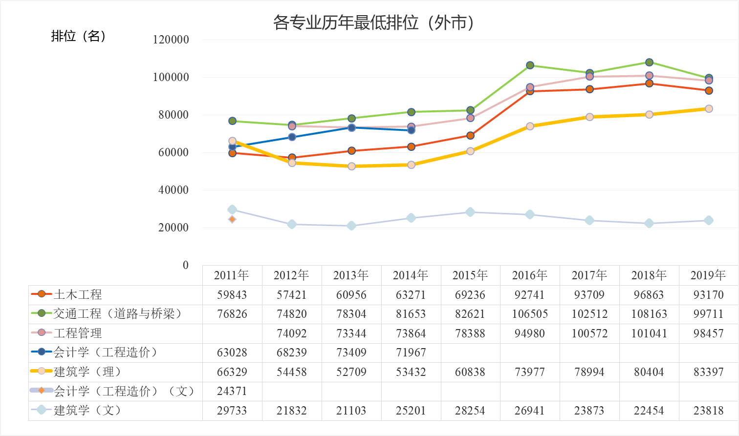 Ҽ������app����(�й�)�ٷ�������