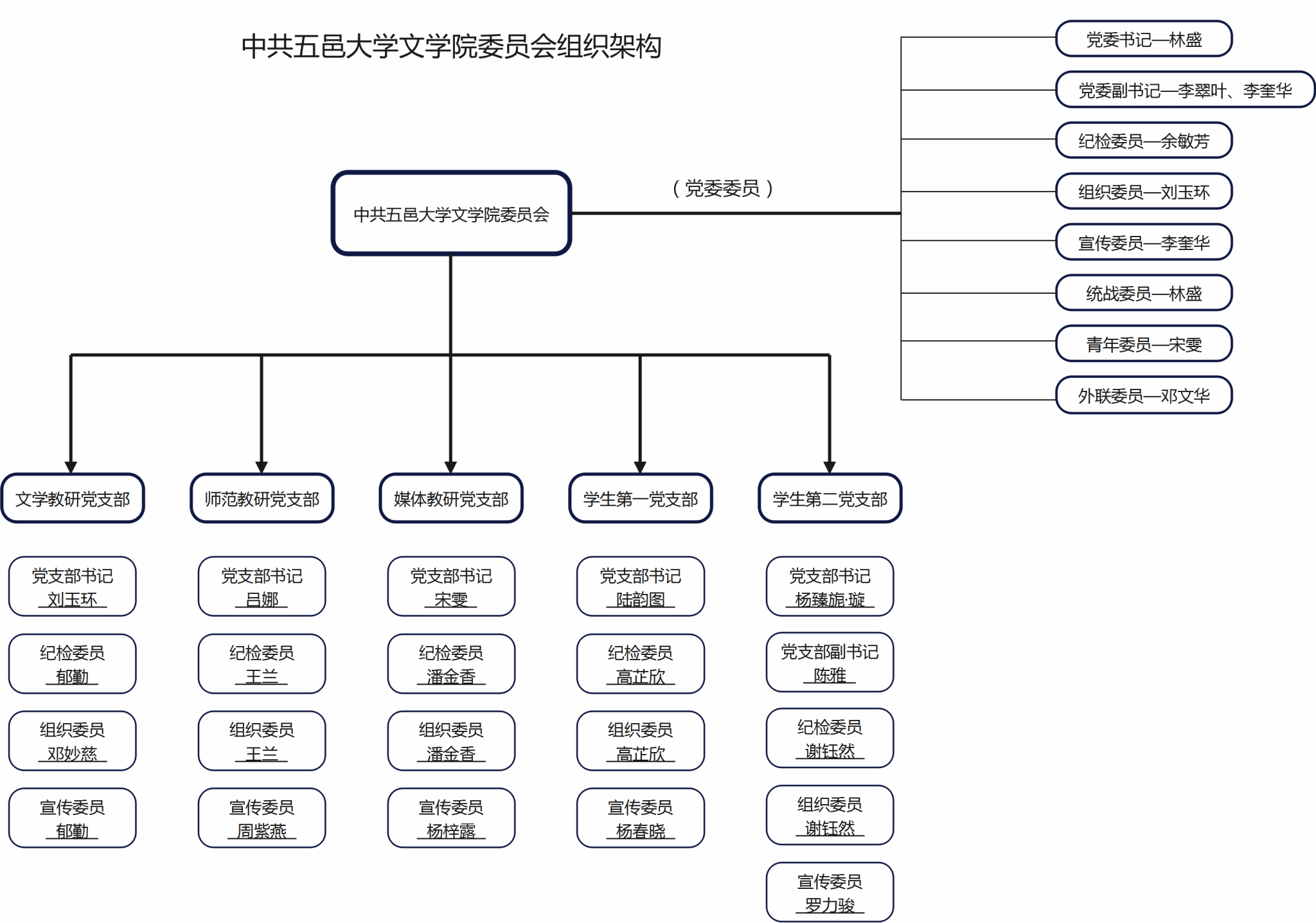 0F51EE0986323AC91B326BA7C3B_5AC74BCA_1FF9B