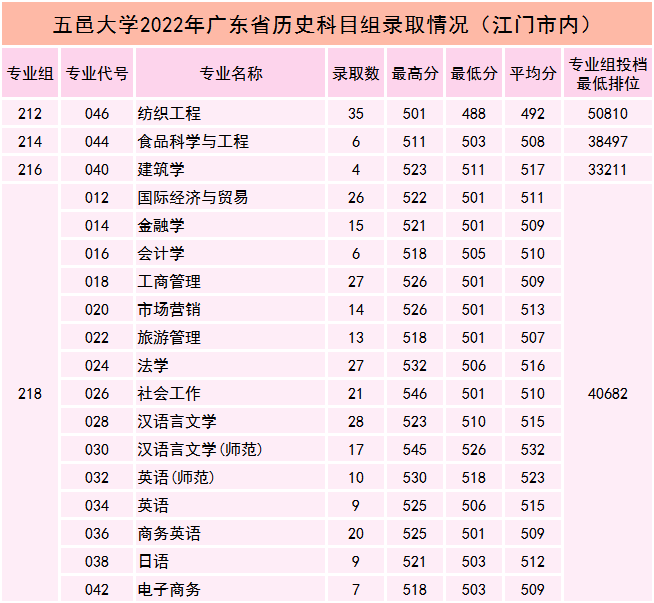 E2D2E914B2F4607FDC194462478_5EF02699_7080