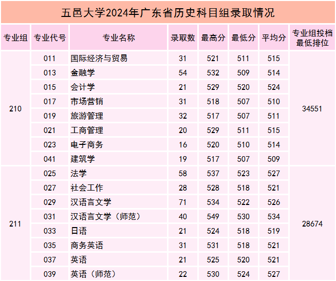 DF9034A00492B67487F126B2355_EEFEB8B7_6342