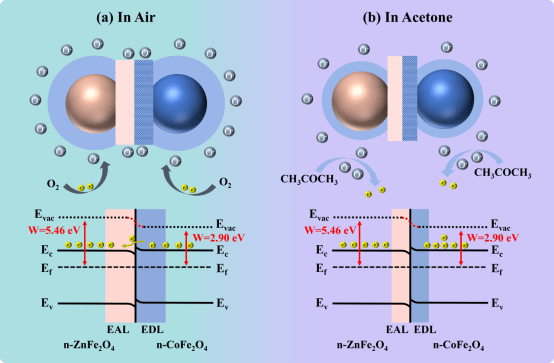 D9E23CBDF14F6AF47DB644F333B_1F3BB6FC_6F22