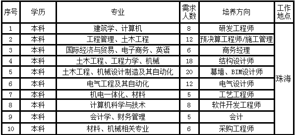 3B0CF90F8DCE2F8B6B4E3620ABD_9CE848BF_4C4C 3B0CF90F8DCE2F8B6B4E3620ABD_9CE848BF_4C4C