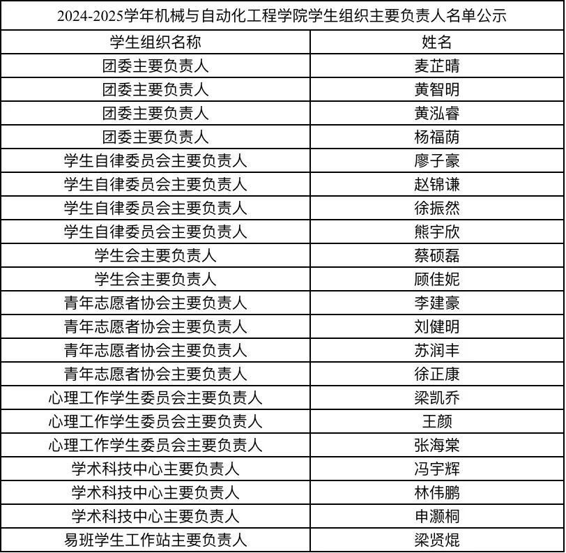 AA9AC23047485C89CD40747FB96_A45CC380_2459C