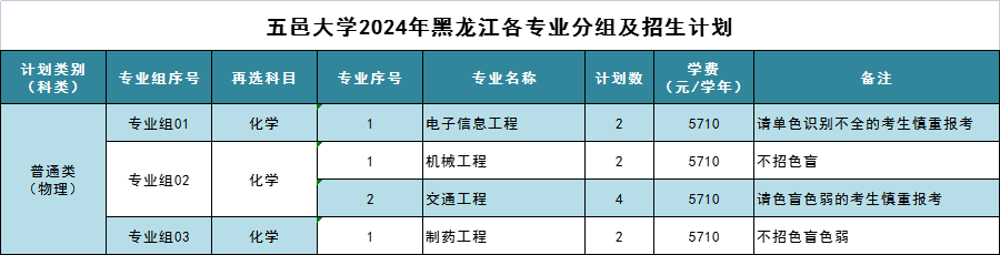 7E7D8B3BF60BFF75B5E1C6349E3_BBA03607_2911 7E7D8B3BF60BFF75B5E1C6349E3_BBA03607_2911