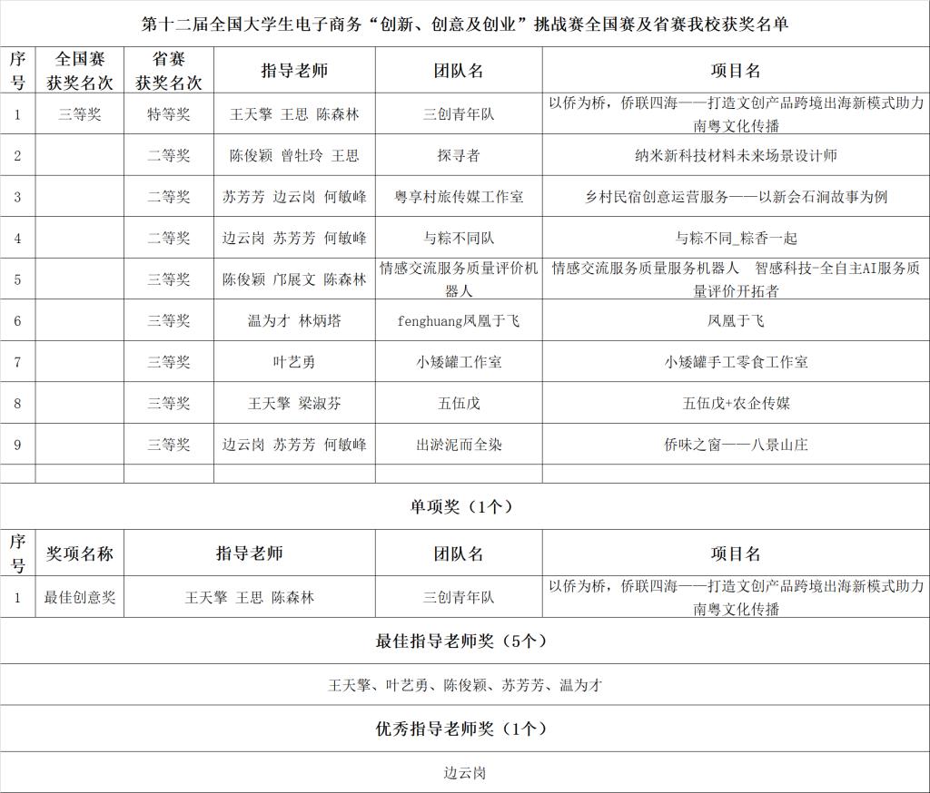 75624116EEA10CAC1963674141C_DD6CB63D_1EE0E