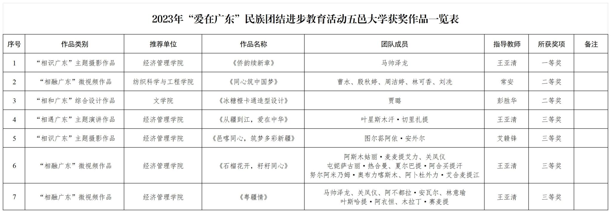 5B6086884AC7EFBAD2C1E9D9B51_86FEAC91_2EF04 5B6086884AC7EFBAD2C1E9D9B51_86FEAC91_2EF04