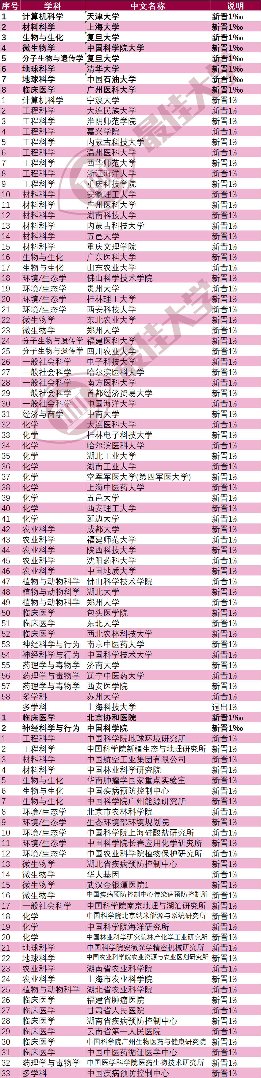 E5325712DEEC1A5A86C8E5DDF90_75303B4B_B9ACF