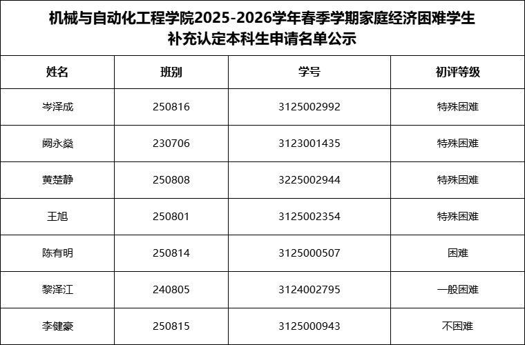 8DB060AD97D8E0249940BAFB0C8_72BF7437_38EC 8DB060AD97D8E0249940BAFB0C8_72BF7437_38EC