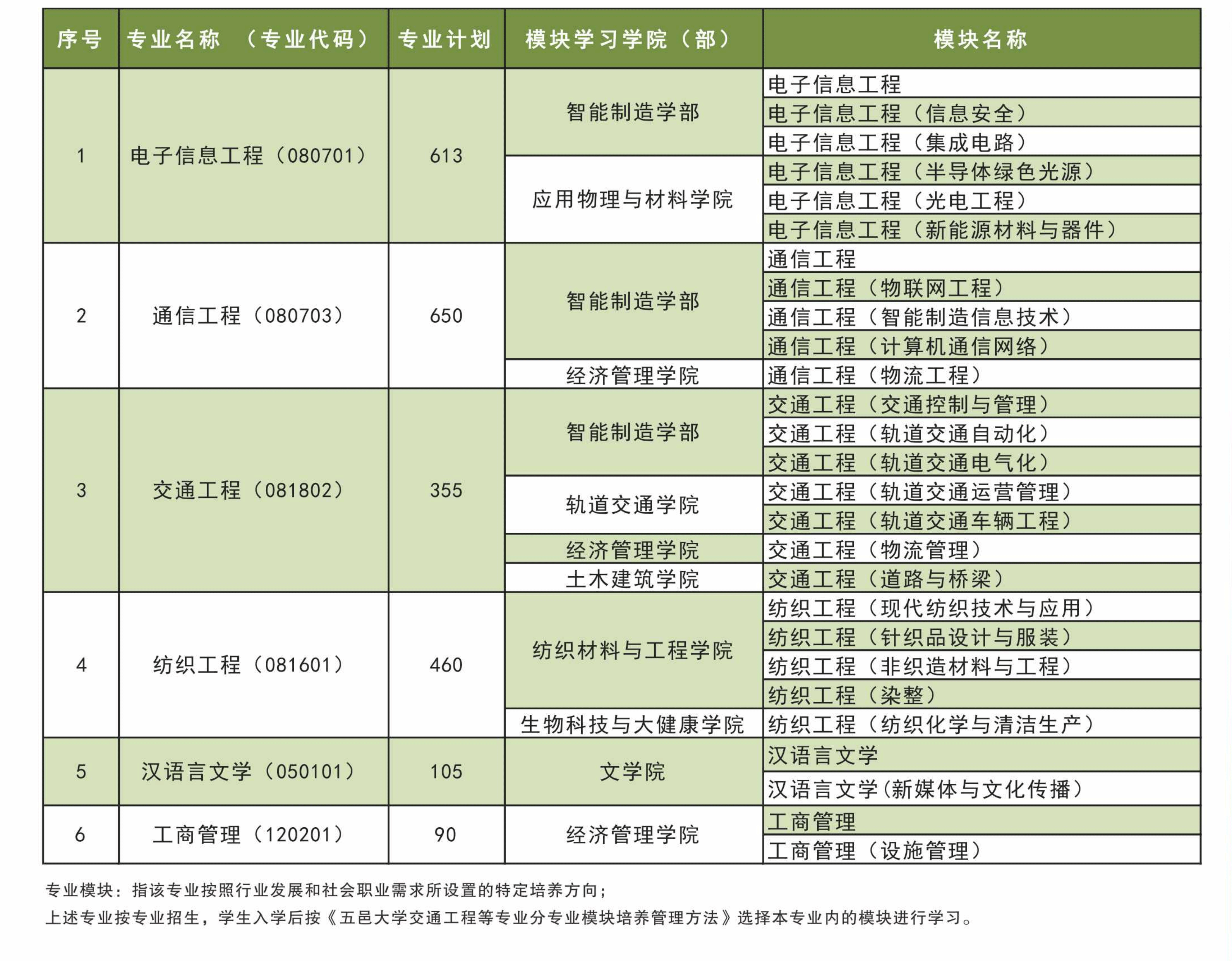 51D6408AA8F4889B2BC88622325_B95985BE_2843DA