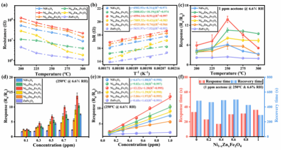 6621EB03EFC6E747AF033866DBB_1A520F85_A80E