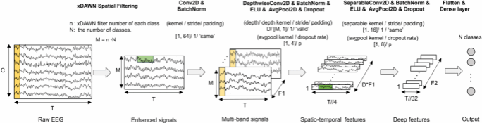 D718F22928931D013E8238A9388_CB82D955_6512