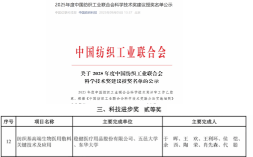 B8B9F332BA4A93DE06F23372F02_BC7E89B6_54C2