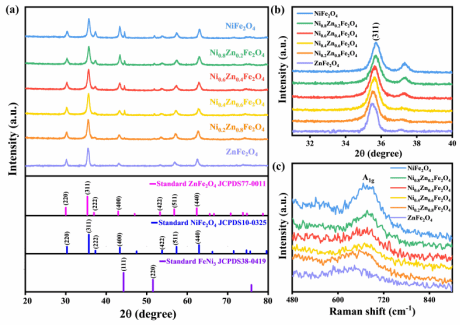 178731099D832C26FDACBD0BE4D_2E995E25_7FFA