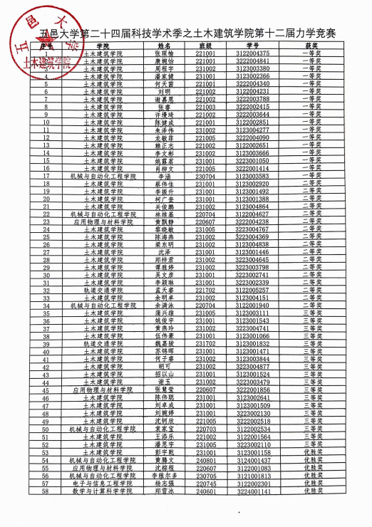 20938D05F527EEB7B5A3434D039_EECE721E_2A9BC