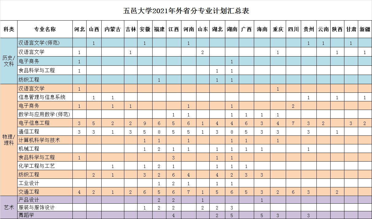 B1BD5ABE09E0F542317288ABA1A_65F9481F_6008