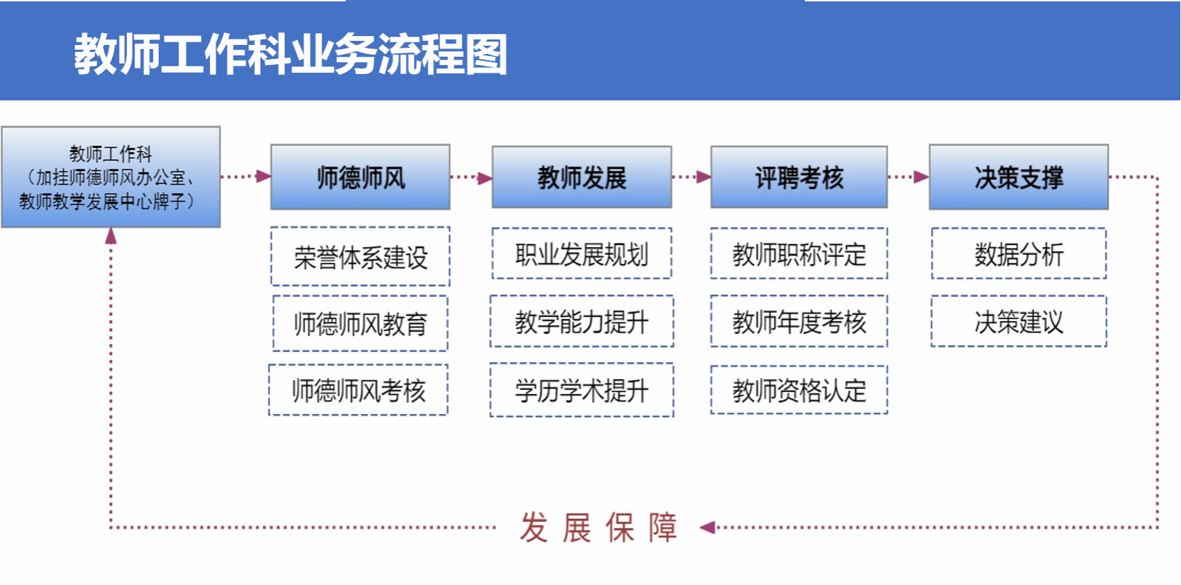 7807B7745AE98BE032FED2B35EE_458DBD82_2A292 7807B7745AE98BE032FED2B35EE_458DBD82_2A292