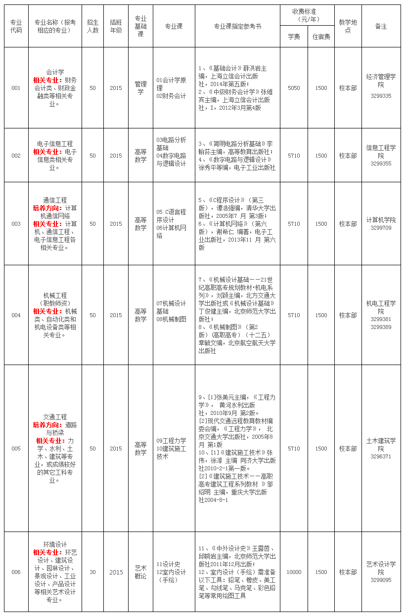 1DEFD70E24C0E90B17B1ACDFA63_B02675E6_AEC3