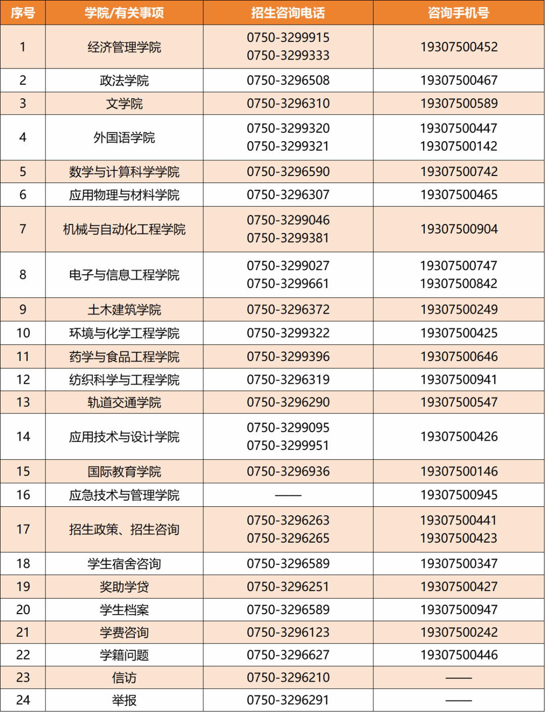 Ҽ������app����(�й�)�ٷ�������