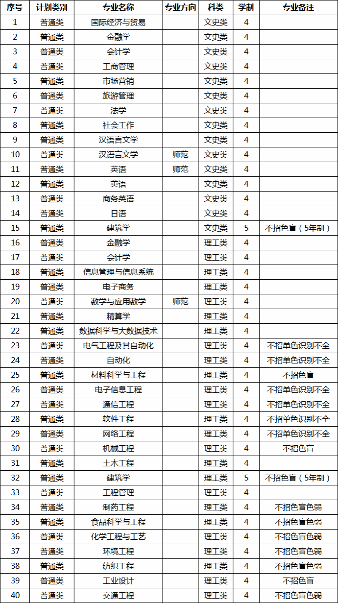 EFF4A5521F0D79F16F830E18E1C_520063FB_9DB7 EFF4A5521F0D79F16F830E18E1C_520063FB_9DB7