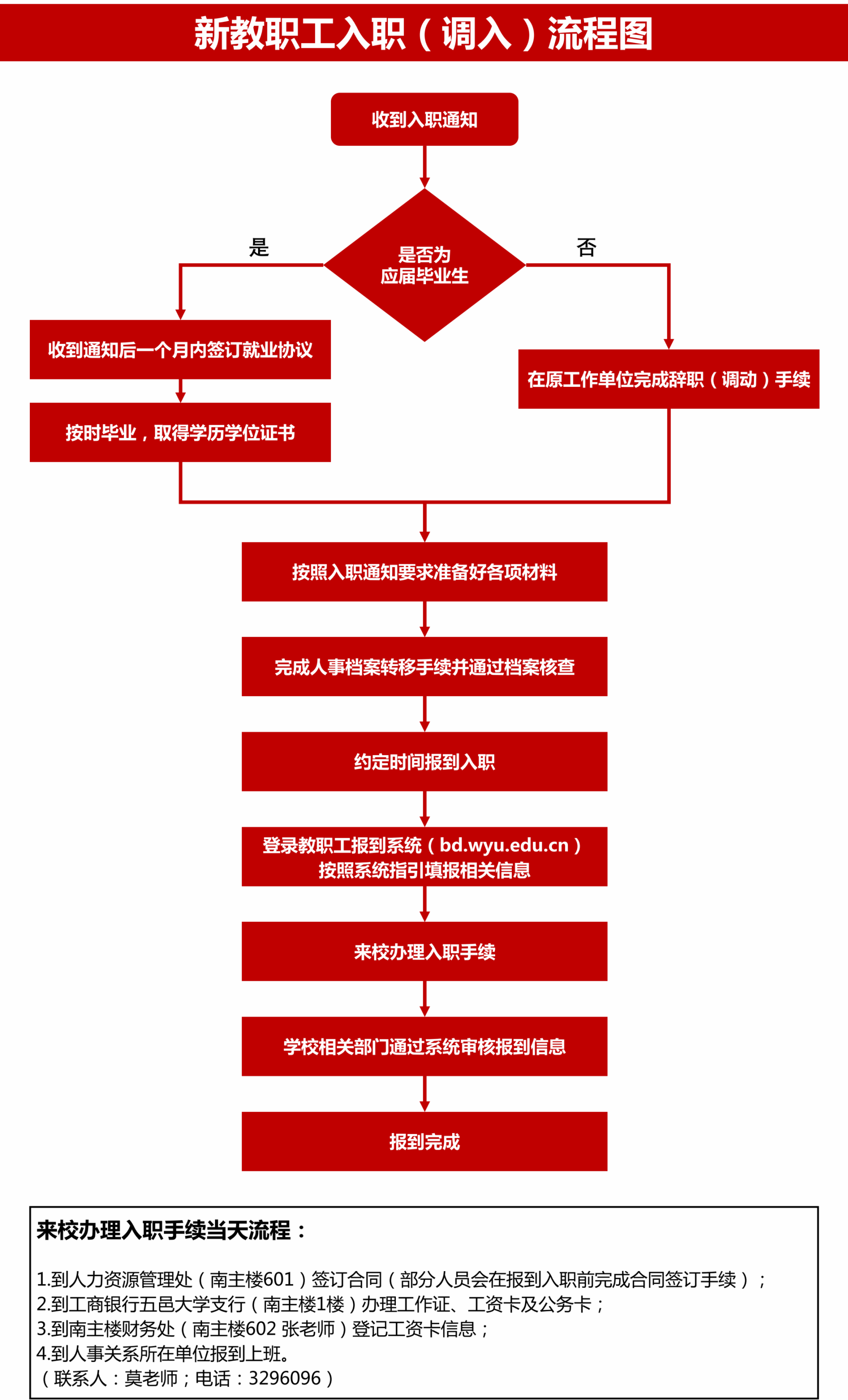 35C965F6B5D3E02476681C85EE5_CA05A215_378A7