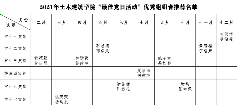 C5759CD291510DDADF36A3391C3_52ABD980_7A95