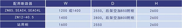 KYN60-40.5铠装移开式交流金属关闭开关装备