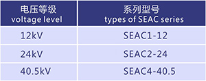 SEAC4L固封式户内高压真空断路器