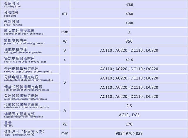 ZN12-40.5 交流真空断路器